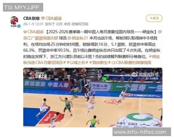 上海男篮豪取13连胜在两届CBA俱乐部杯赛事中实现不败神话